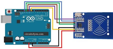 arduino rfid and sd card|rfid with arduino code.